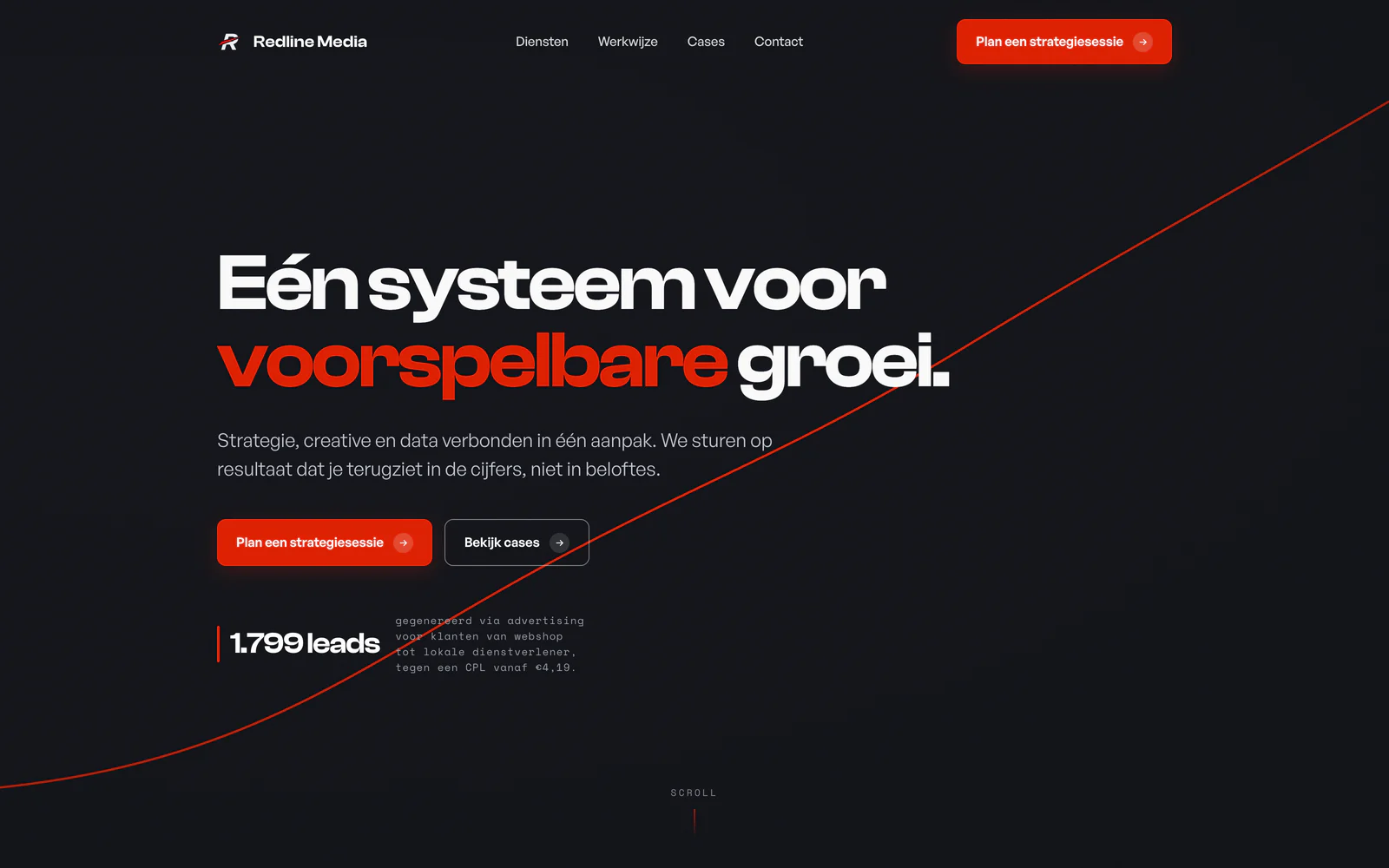 Screenshot van de website van Redline Media, performance-marketingbureau